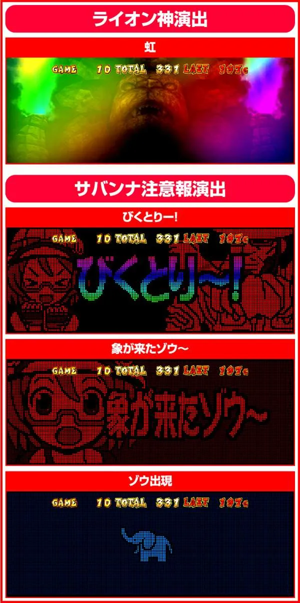 獣王王者の覚醒プレミアム演出