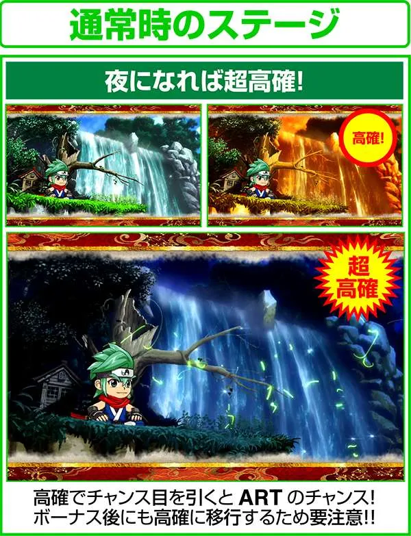 忍魂 暁ノ章通常時のステージ序列