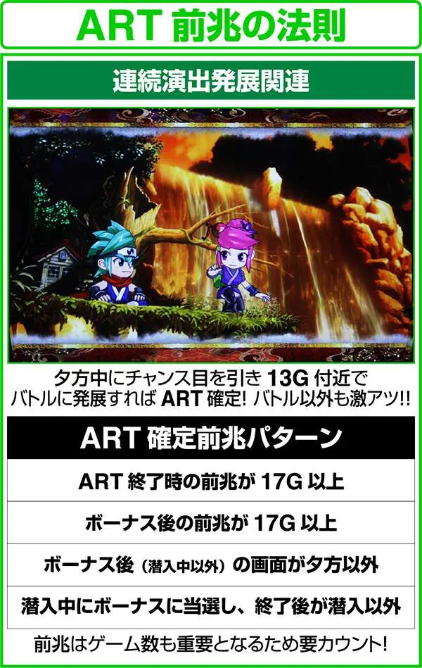 忍魂 暁ノ章ART前兆の法則