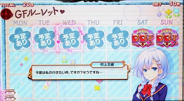 ガールフレンドDDT（ドリームデートタイム）概要