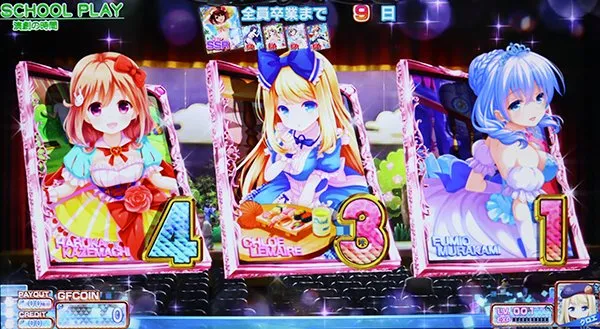 ガールフレンドGFボーナスもしくはART確定の液晶図柄の並び（リーチ目）