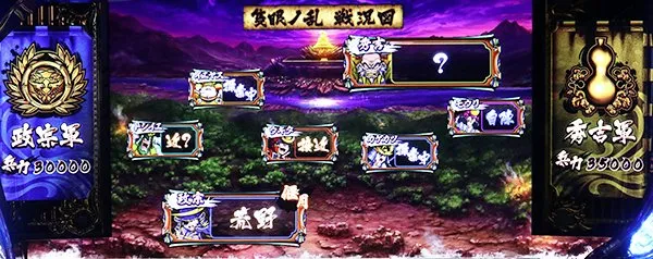 政宗2合戦システム概要