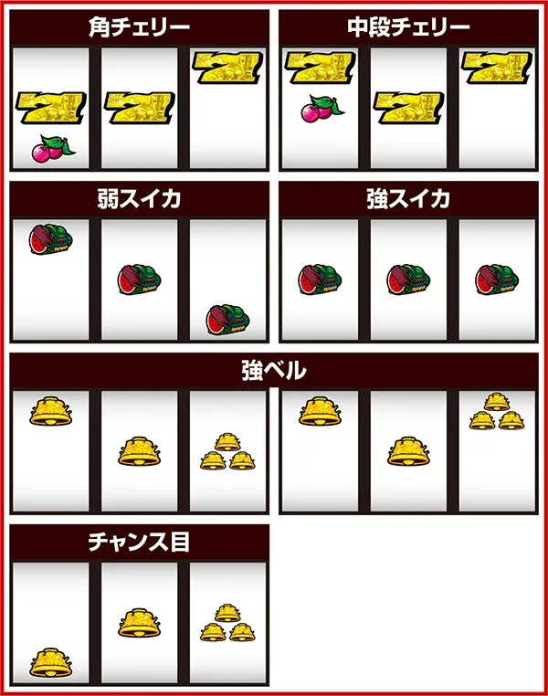 北斗の拳 新伝説創造レア役の停止形