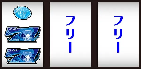 セイクリッドセブン2連青7狙い時の打ち方