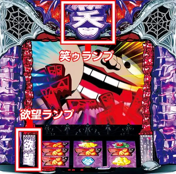 笑うセールスマン笑ゥポイント蓄積量示唆演出まとめ