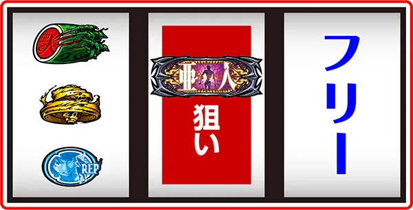 亜人打ち方とレア役の停止形
