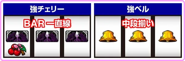 まどまぎA通常時の打ち方とレア役の停止形
