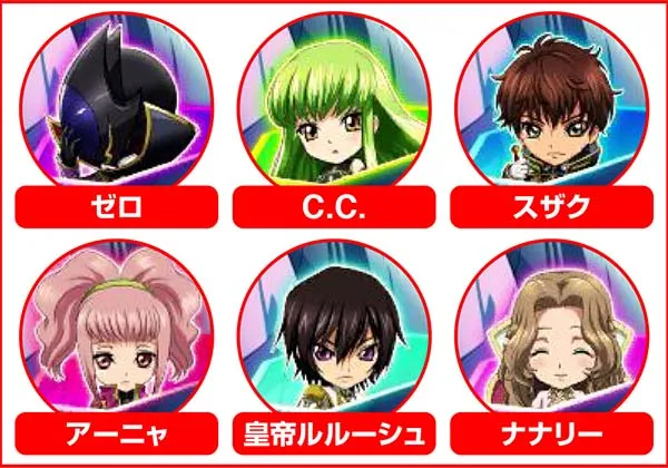コードギアスCCボーナス確定画面・SDキャラ