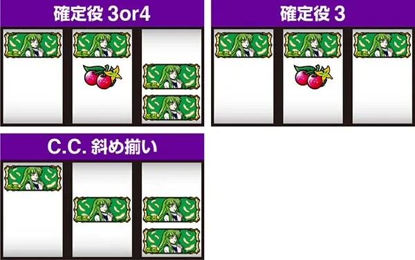 コードギアスCC確定役取得打法
