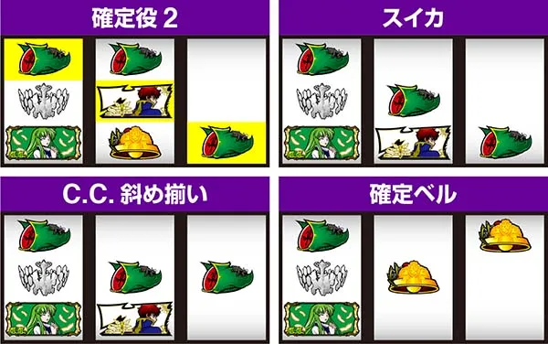 コードギアスCC確定役取得打法