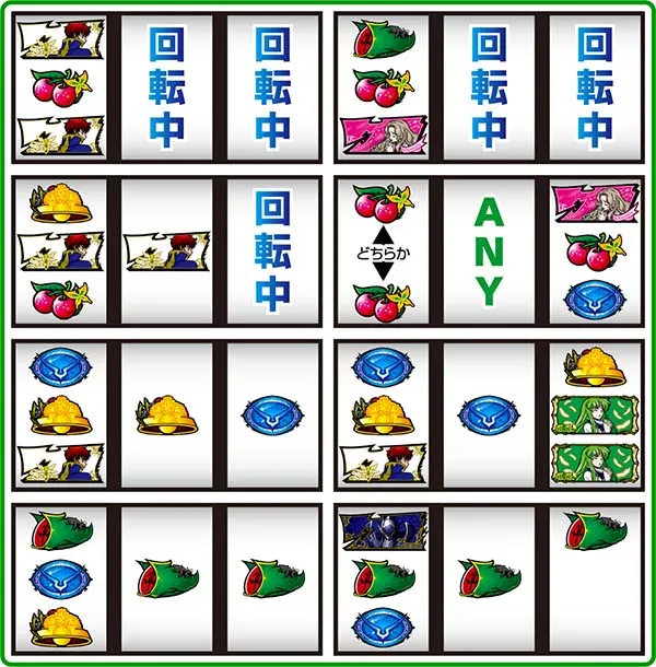 コードギアスCCリーチ目