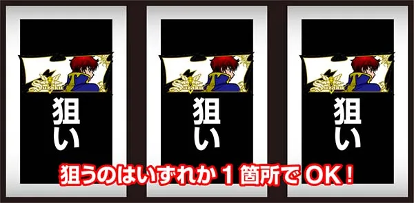 コードギアスCCRT中・打ち方