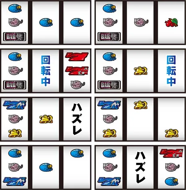 不二子Aタイプ通常時の打ち方