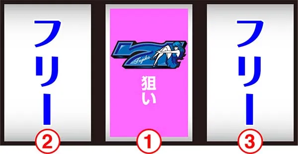 不二子AタイプJAC中の打ち方解説
