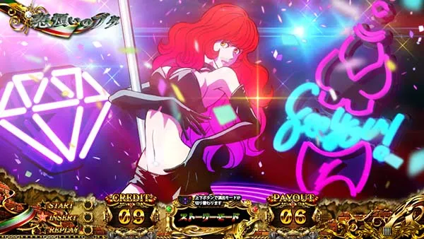 不二子Aタイプストーリーモード中の演出期待度&法則まとめ