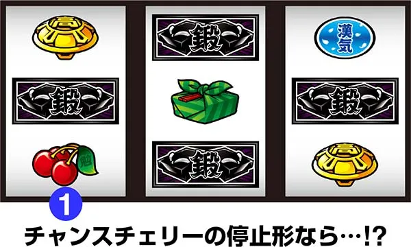 押忍番長Aボーナス中・打ち方
