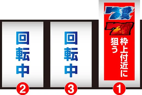 押忍番長A楽曲の解放条件