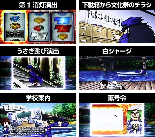 押忍番長A1枚役or前兆確定演出