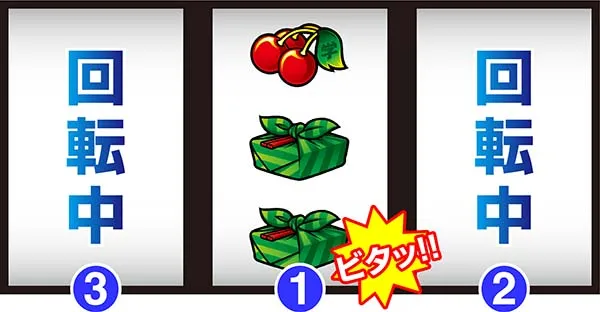 押忍番長A中押し小役狙い時・停止位置と成立役