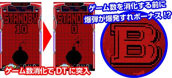 ディスクアップスタンバイ