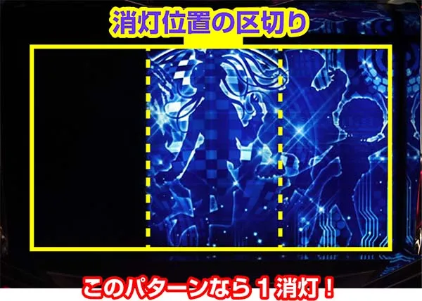 ディスクアップ消灯