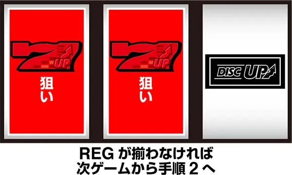 ディスクアップフラグ判別
