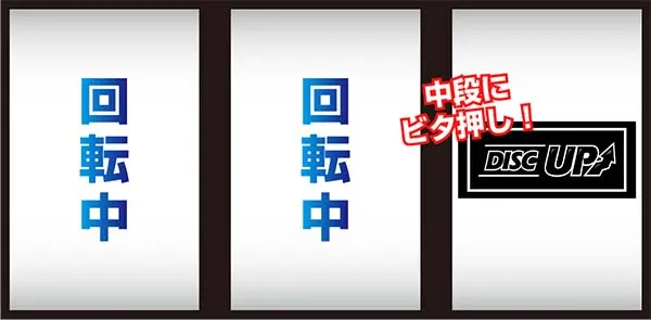 ディスクアップフラグ判別
