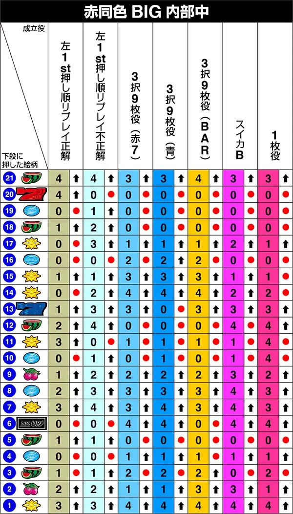 ディスクアップリール制御左第1