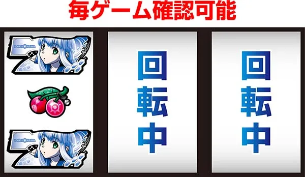 アルペジオアルスノヴァボーナス中の打ち方