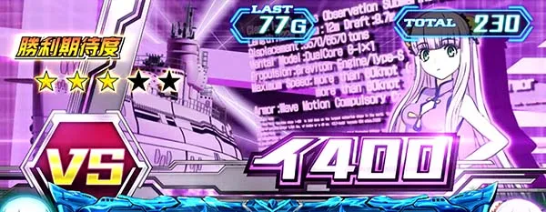 アルペジオアルスノヴァ演出期待度〜RT・BLUE STEEL MODE中〜