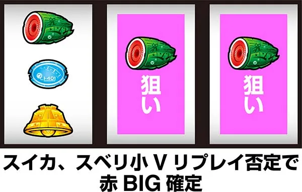 アルペジオアルスノヴァボーナス察知手順