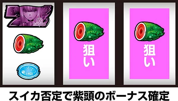 アルペジオアルスノヴァボーナス察知手順