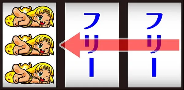 クレアの秘宝伝3ボーナス中・打ち方
