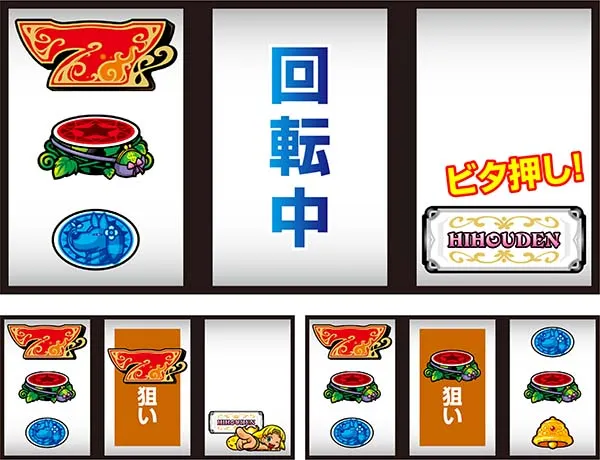 クレアの秘宝伝3小役とボーナスを同時に狙う手順