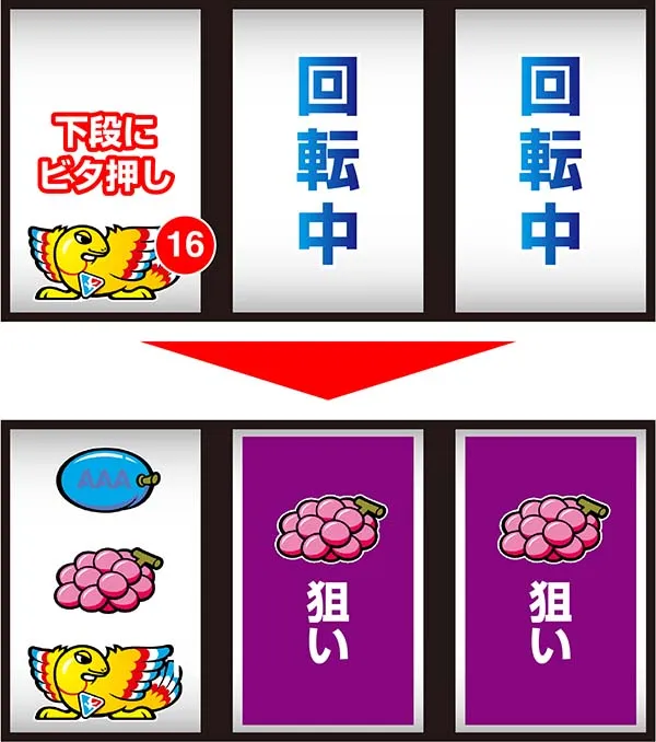 アレックスボーナス中の打ち方