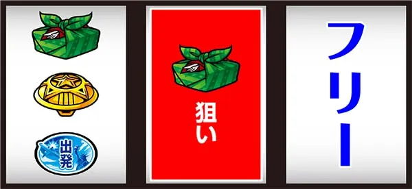 HEY!鏡打ち方