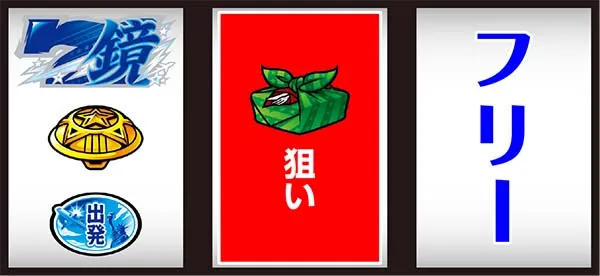 HEY!鏡打ち方