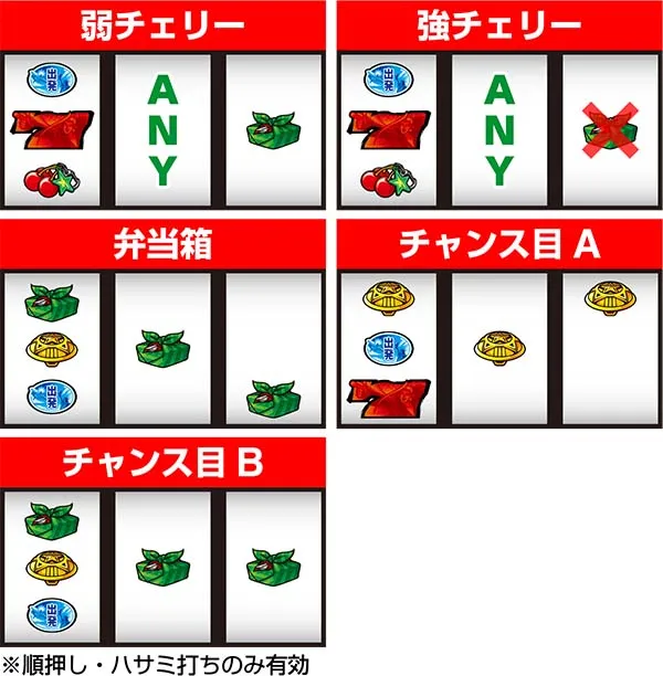 HEY!鏡打ち方・レア役