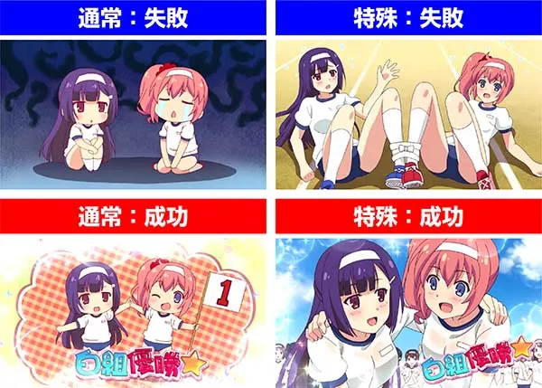 ツインエンジェルBREAK・A連続演出〜BREAKモード・BREAKステージ〜