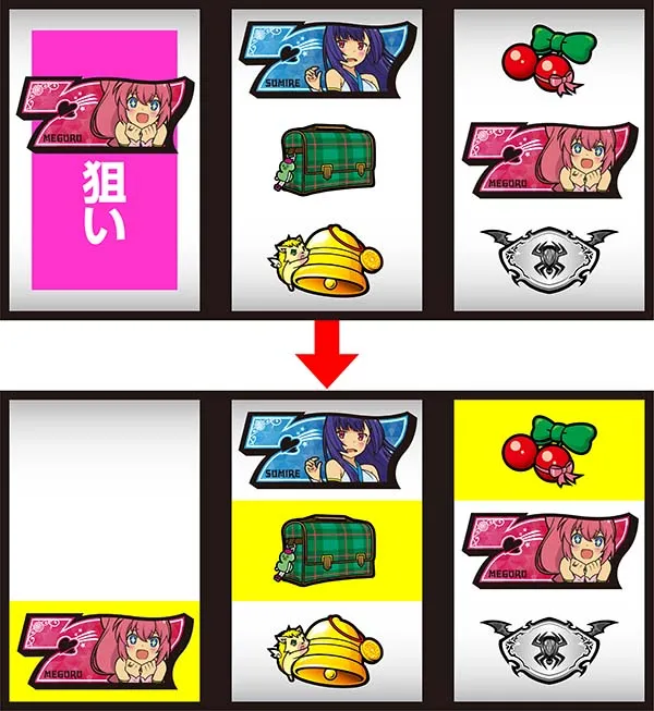 ツインエンジェルBREAK・A通常時の打ち方〜小役取得手順〜