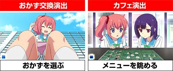 ツインエンジェルBREAK・A通常時の演出法則〜BREAKモード・BREAKステージ〜