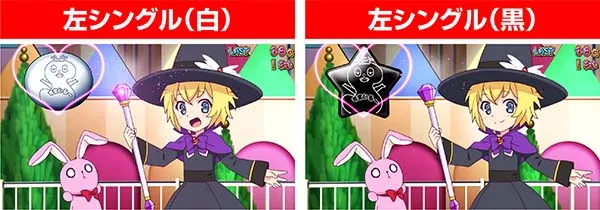 ツインエンジェルBREAK・ART中の演出期待度〜ロリロリタイム〜