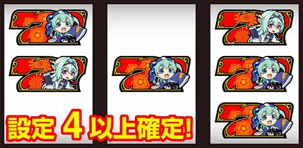 戦コレ徳川家康擬似ボーナス開始時の7が揃うライン