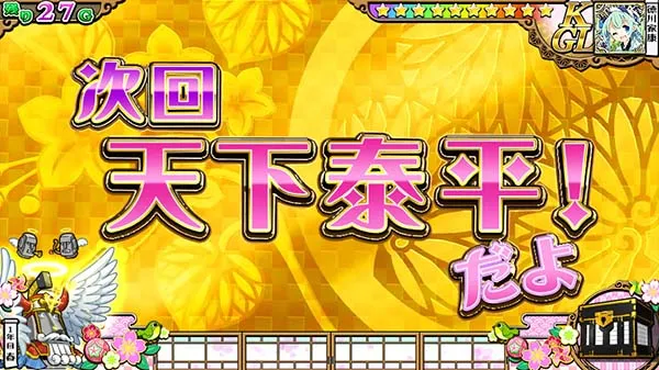 戦コレ徳川家康通常時の小ネタ・演出法則