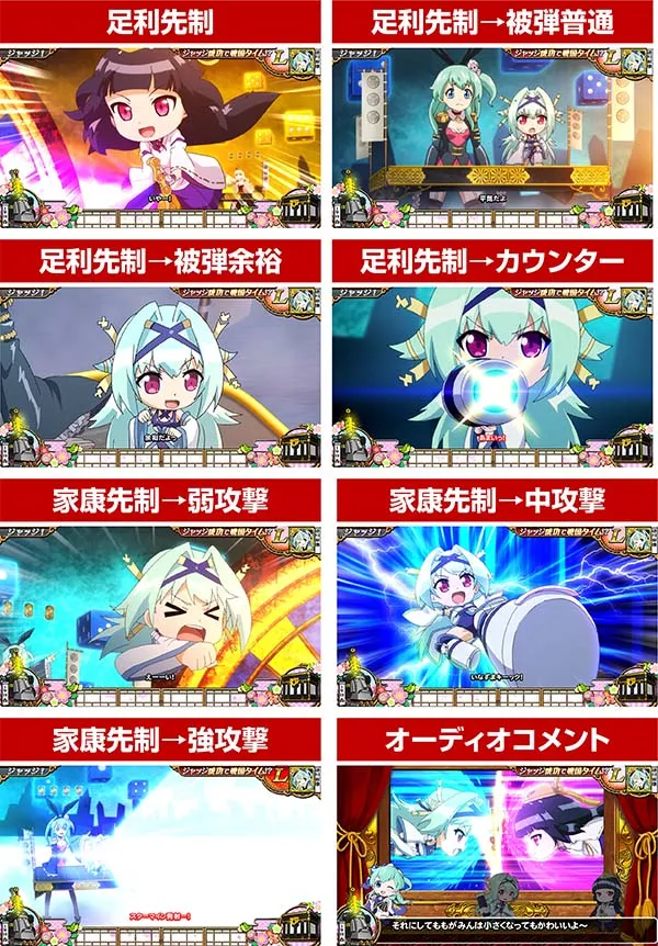 戦コレ徳川家康連続演出詳細