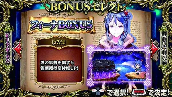 チェインクロニクル義勇軍ボーナスの概要