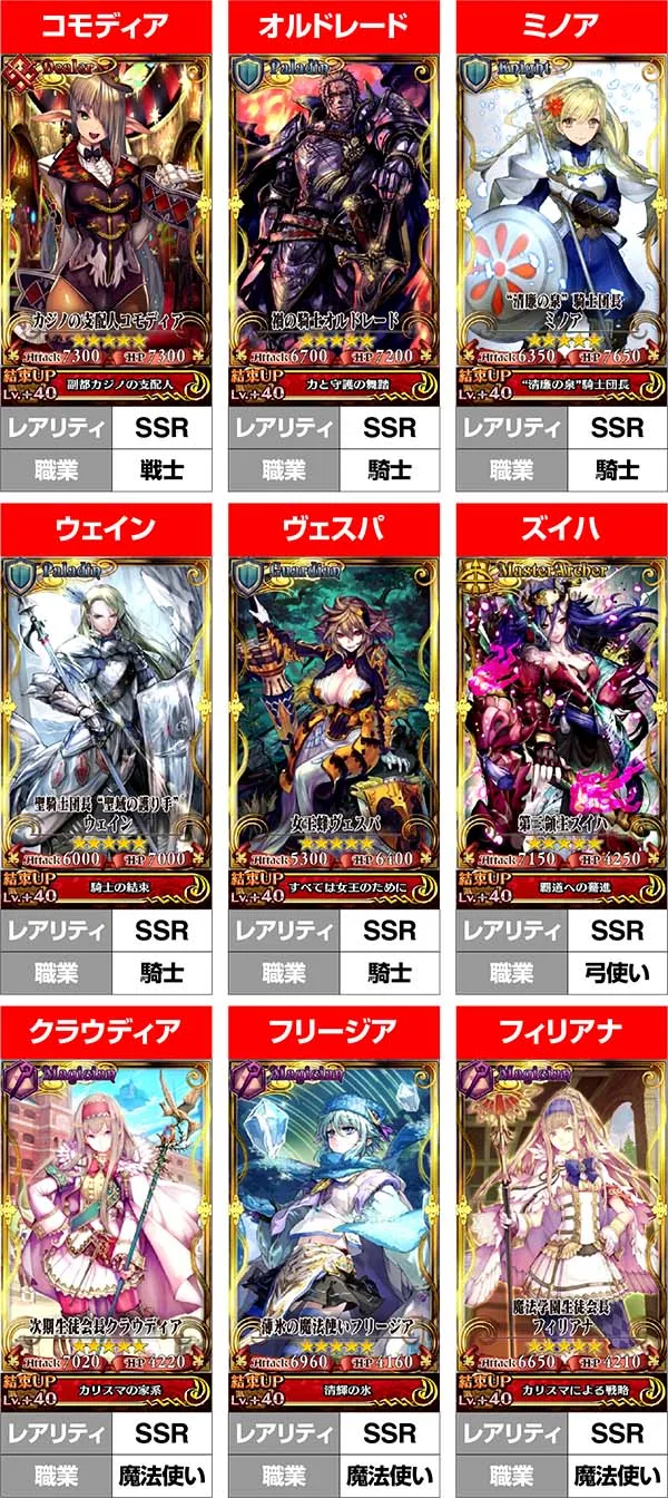 チェインクロニクルCZ中の演出〜強力な絆アビリティを持ったキャラ〜