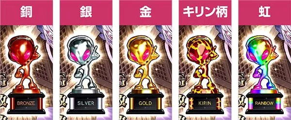 チェインクロニクル高設定濃厚演出〜サミートロフィー〜