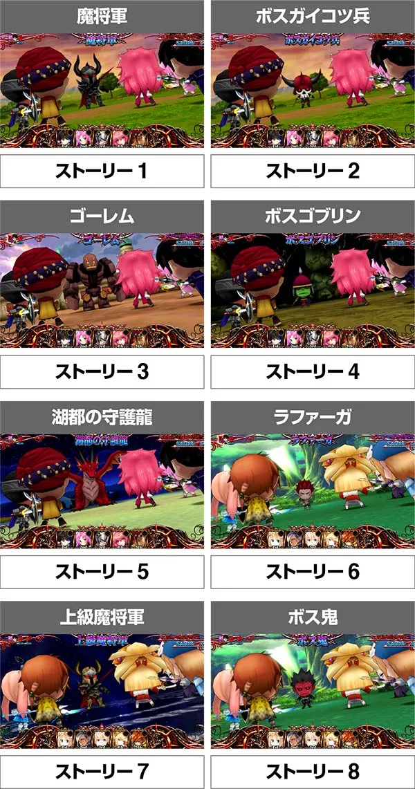 チェインクロニクルCZ中・各種当選率〜ボスバトル中の攻撃HIT率〜
