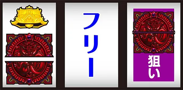 蒼天の拳朋友通常時の打ち方